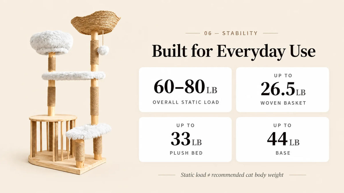 Mewzoom Okra Rattan 51" Modern Cat Tower with Rattan Basket product detail image 6